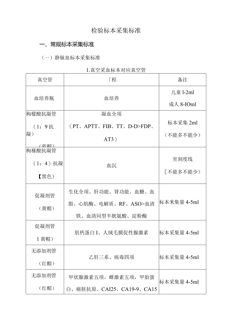 检验标本采集规范方案.docx_第1页