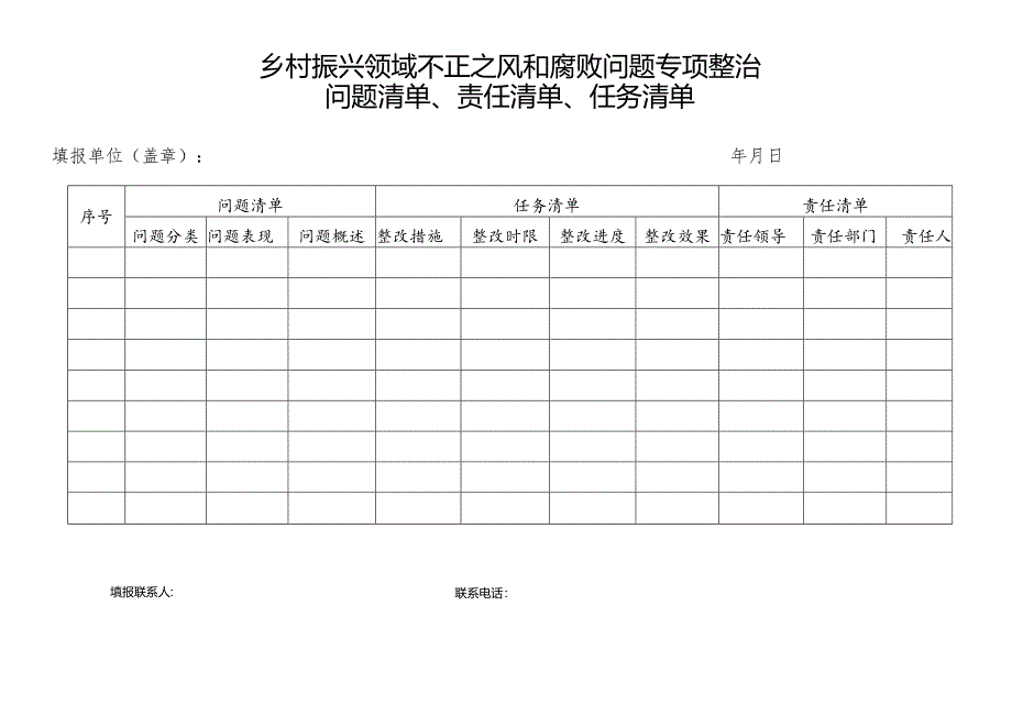 乡村振兴领域不正之风和腐败问题专项整治问题清单、责任清单、任务清单.docx_第1页