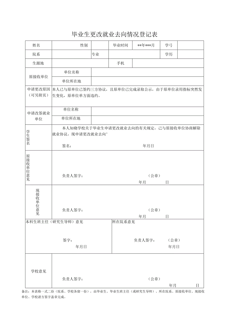 毕业生更改就业去向情况登记表.docx_第1页