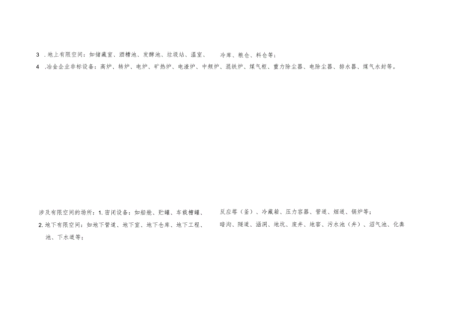 工贸企业有限空间作业安全监管台账.docx_第3页