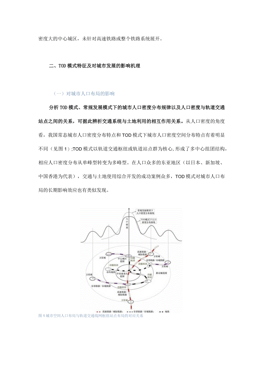 基于TOD模式的城市空间结构优化研究.docx_第2页