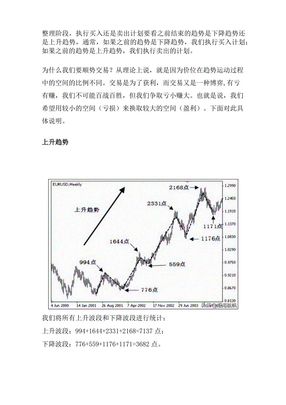 深度解析：什么是趋势交易.docx_第2页