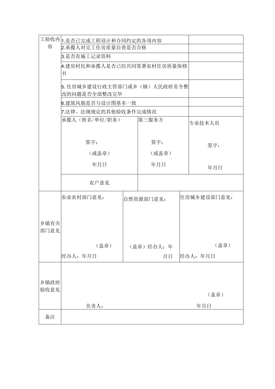 农村宅基地和建房（规划许可及竣工）验收意见表模板.docx_第2页