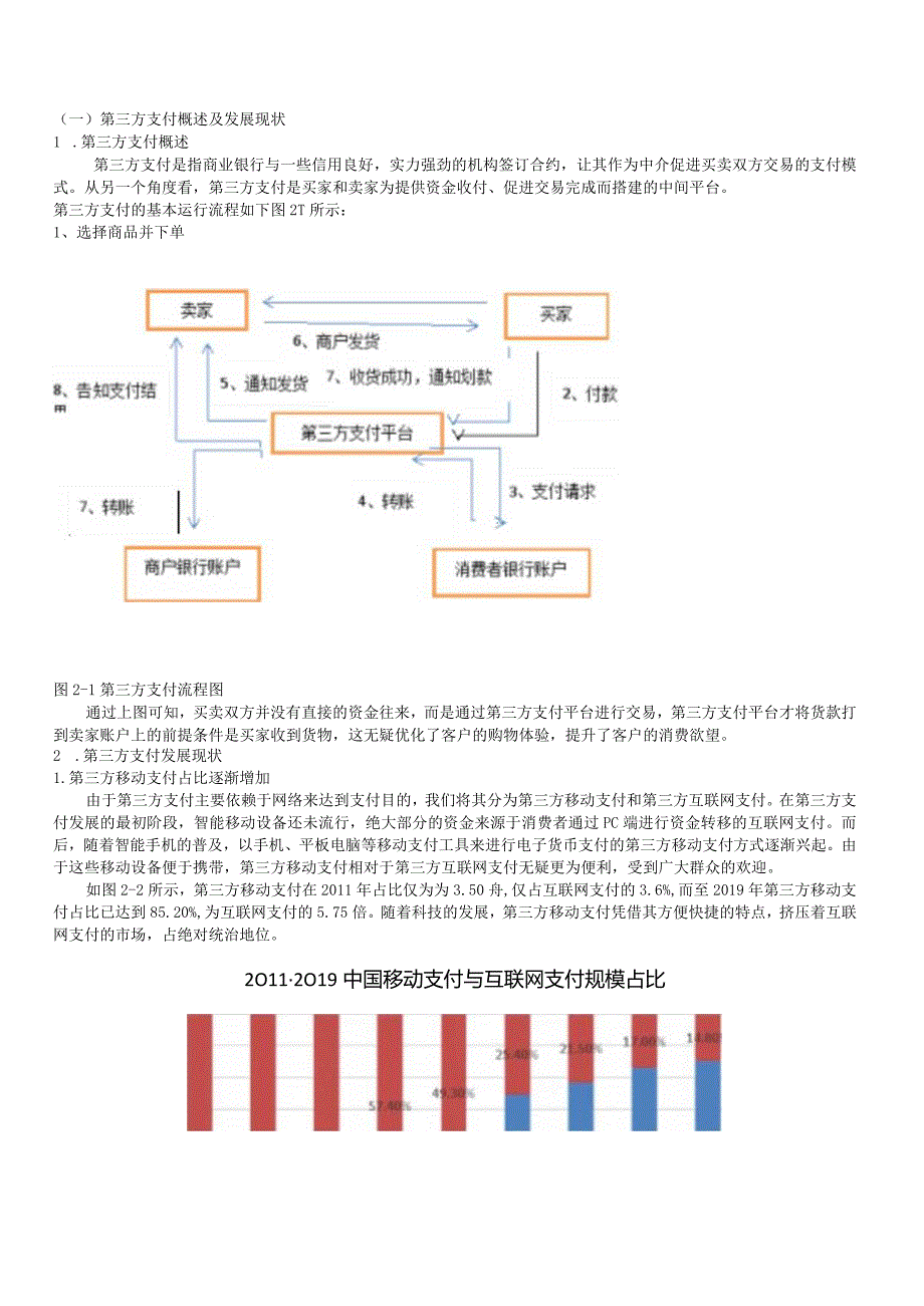 浅析第三方支付对商业银行中间业务的影响.docx_第3页