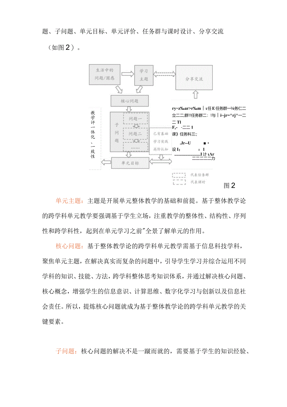 基于整体教学论的跨学科单元教学设计.docx_第3页