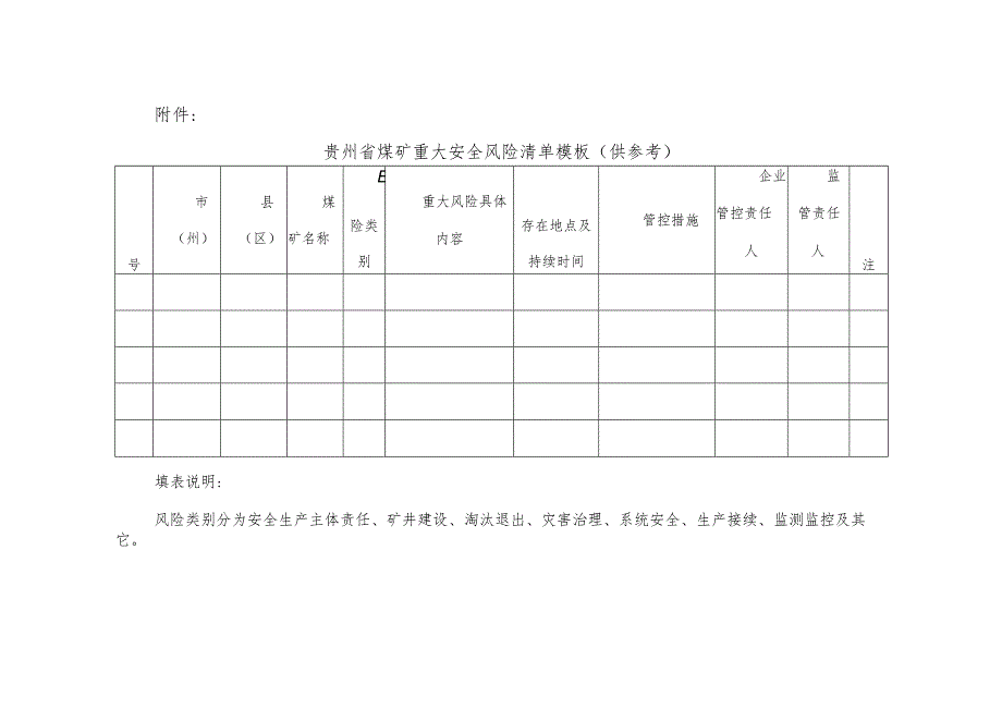 贵州省煤矿重大安全风险清单模板（供参考）.docx_第1页