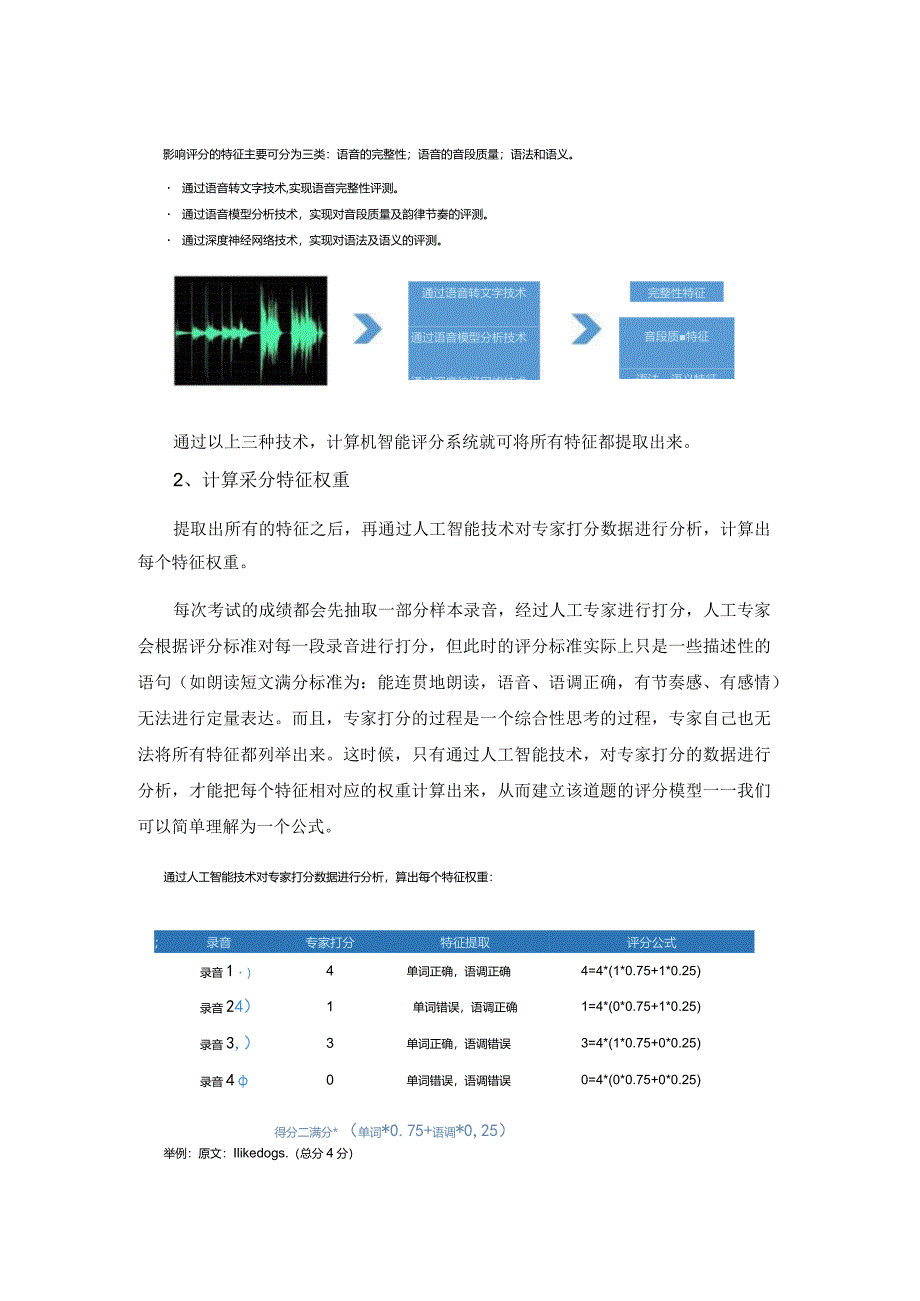 初中人机对话评分原理.docx_第2页