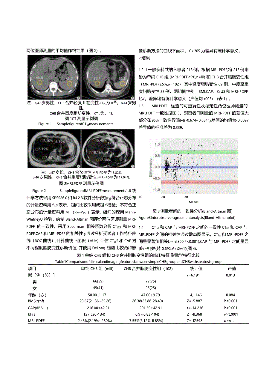 肝_脾CT值、受控衰减参数（CAP）和磁共振质子密度脂肪分数（MRI-PDFF）在慢性乙型肝炎脂肪变性患者中的应用价值.docx_第3页