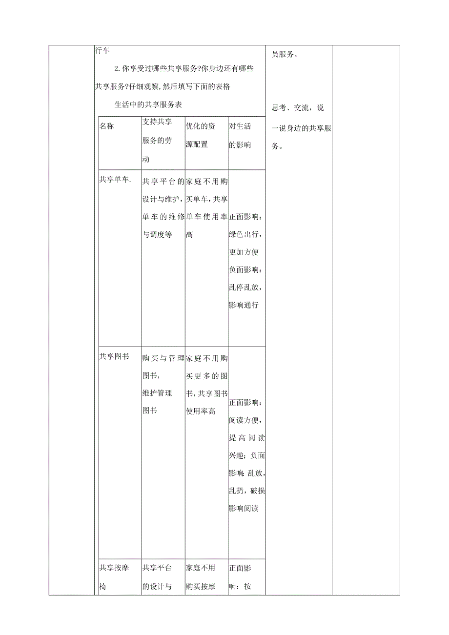 【浙教版】五年级下册《劳动》项目四任务一《调查共享需求》教案.docx_第2页