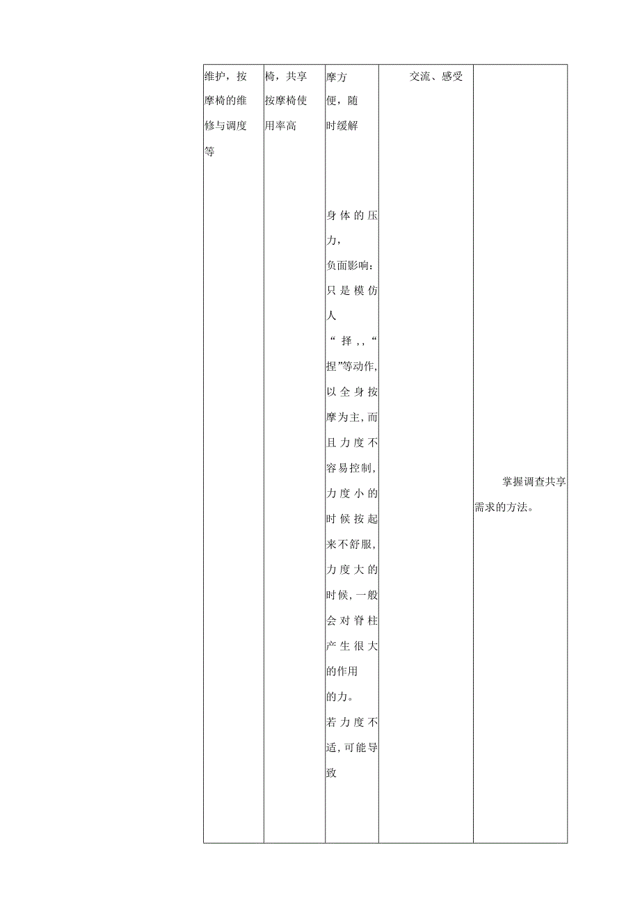 【浙教版】五年级下册《劳动》项目四任务一《调查共享需求》教案.docx_第3页