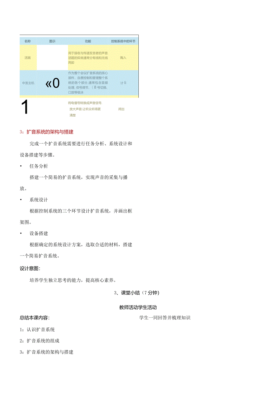 第11课身边的扩音系统教学设计浙教版信息科技六年级下册.docx_第3页