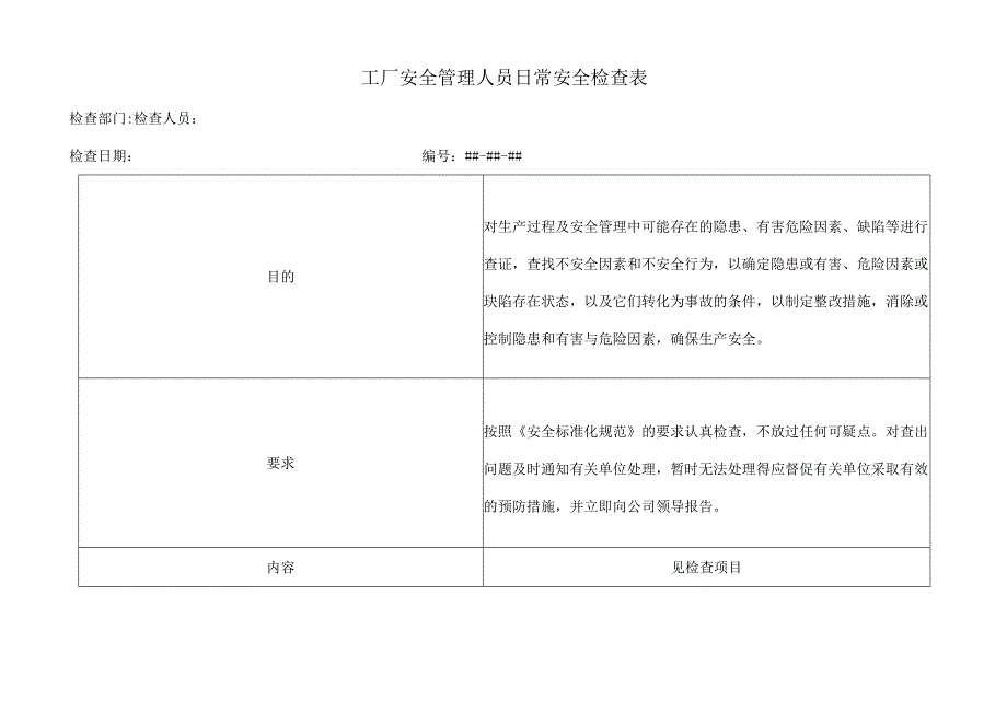 工厂安全管理人员日常安全检查表.docx_第1页