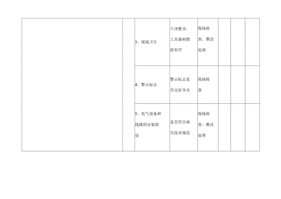 工厂安全管理人员日常安全检查表.docx_第3页