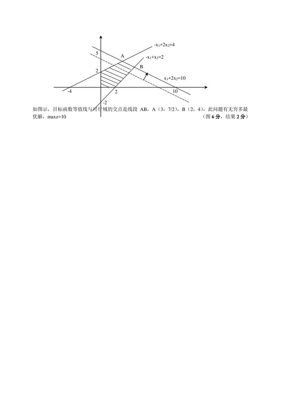 物流运筹学试卷运筹学2卷答案.docx_第2页