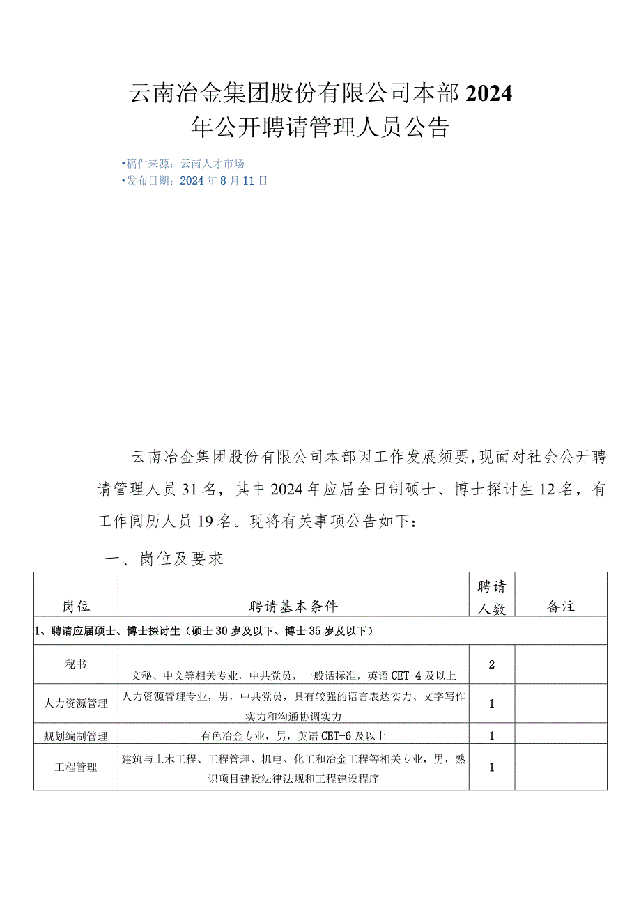 云南冶金集团股份有限公司本部2024年公开招聘管理人员公告.docx_第1页