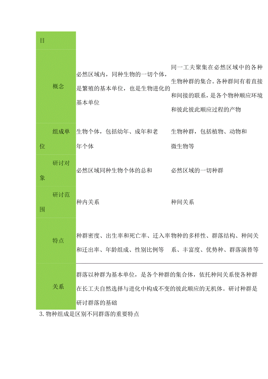 4.34.4群落的结构和演替教案-经典教学教辅文档.docx_第3页