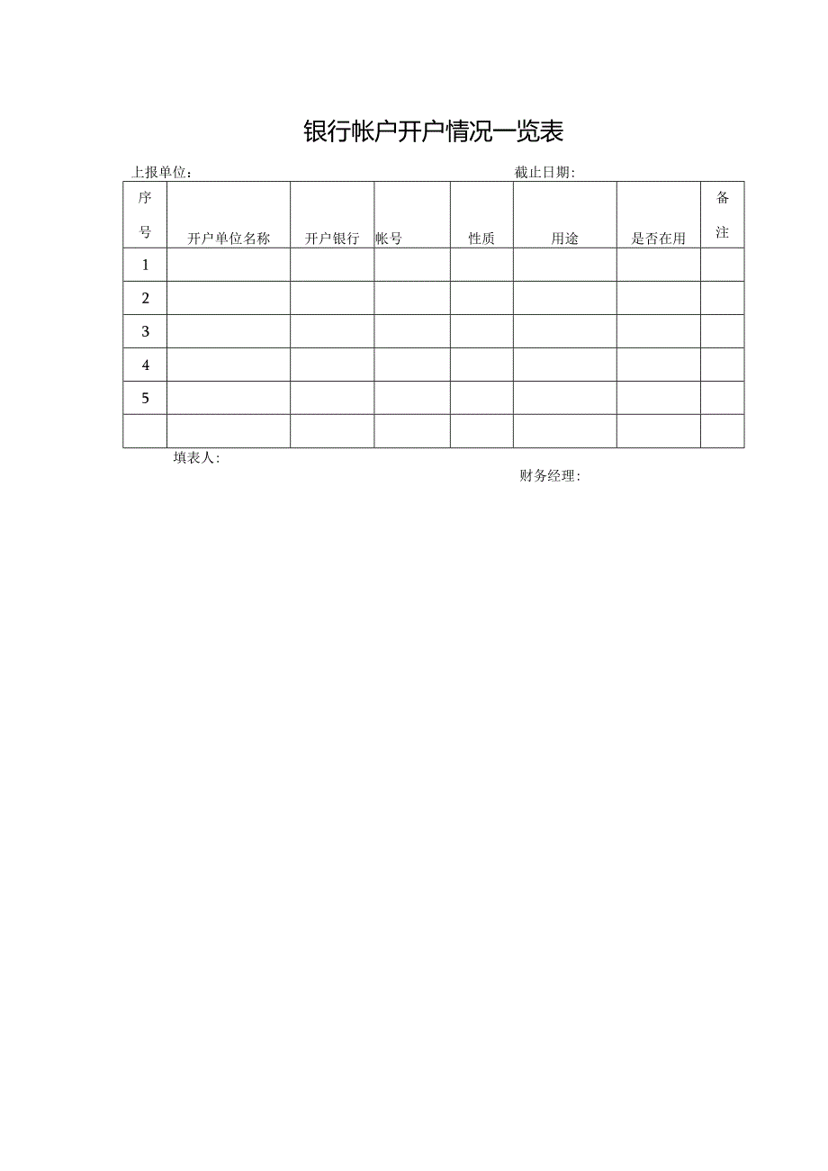 银行帐户开户情况一览表.docx_第1页