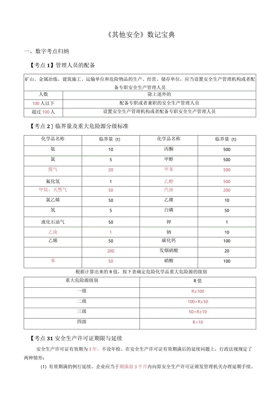 【其他】24安工数记宝典.docx_第2页