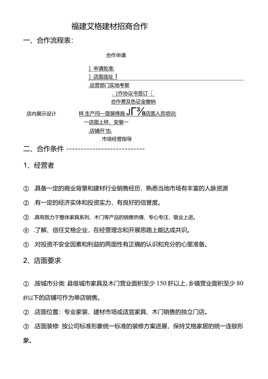 招商合营流程、政策.docx_第1页