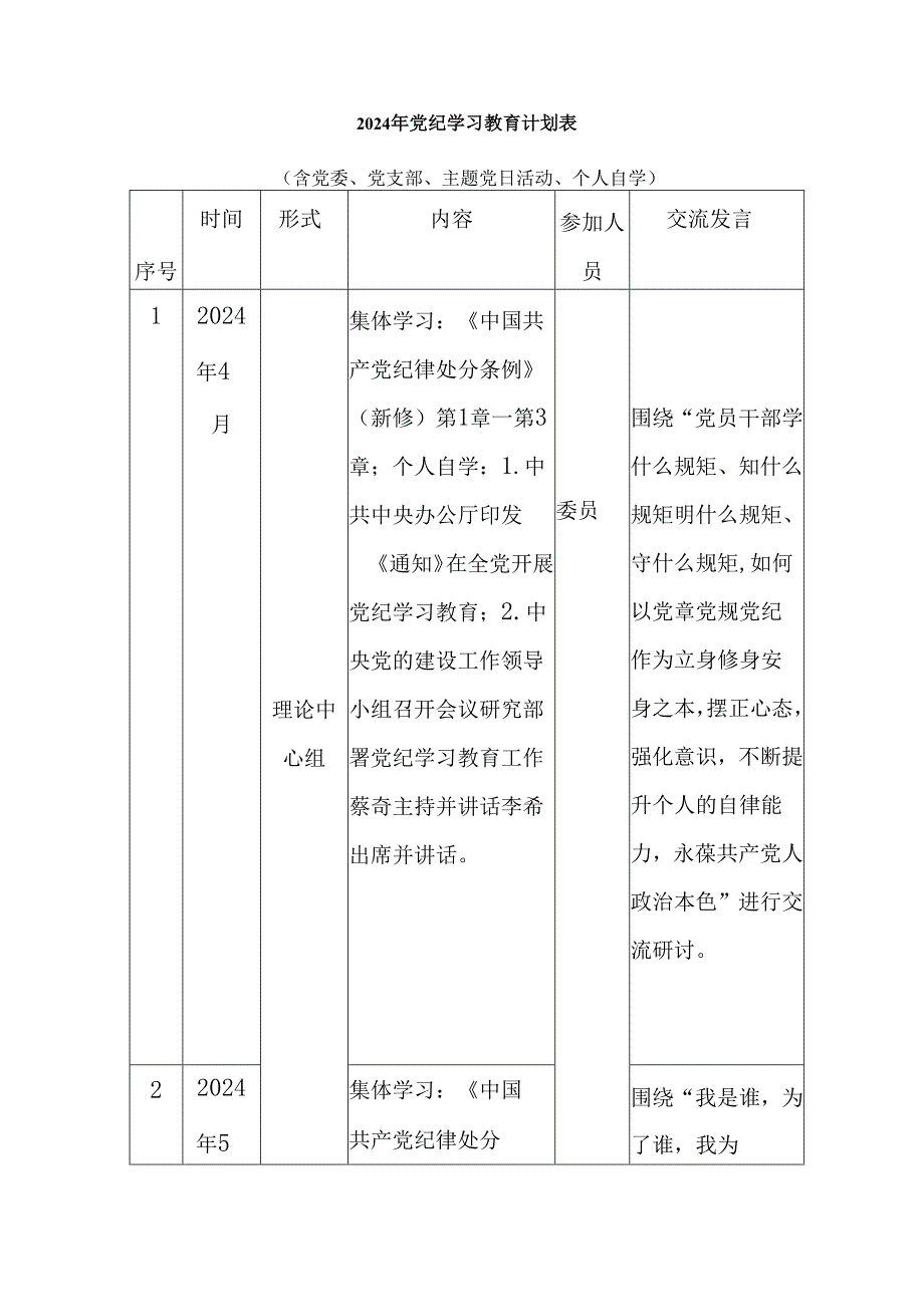 2024年党纪学习教育计划表.docx_第1页