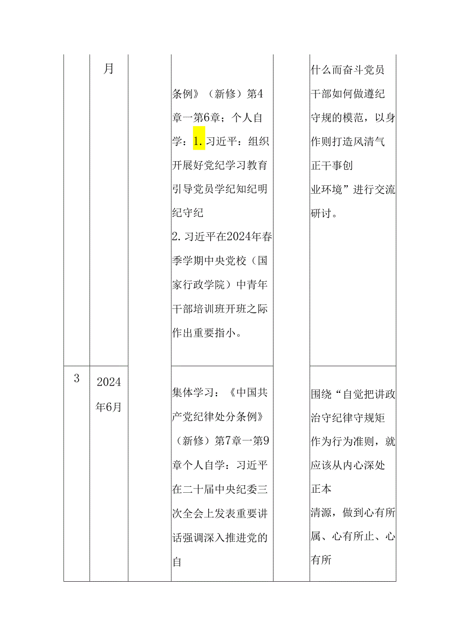 2024年党纪学习教育计划表.docx_第2页