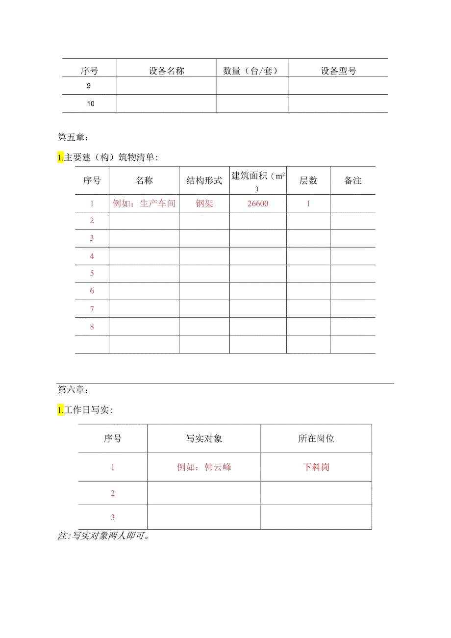 职业病现状评价需提供的资料.docx_第3页