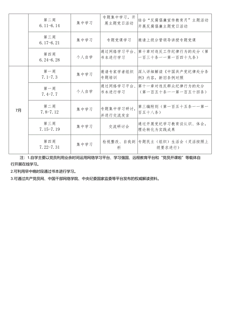 2024年党支部党纪教育学习计划表（学习计划）共两篇.docx_第3页