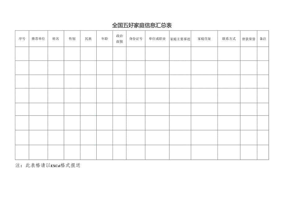 全国五好家庭信息汇总表.docx_第1页