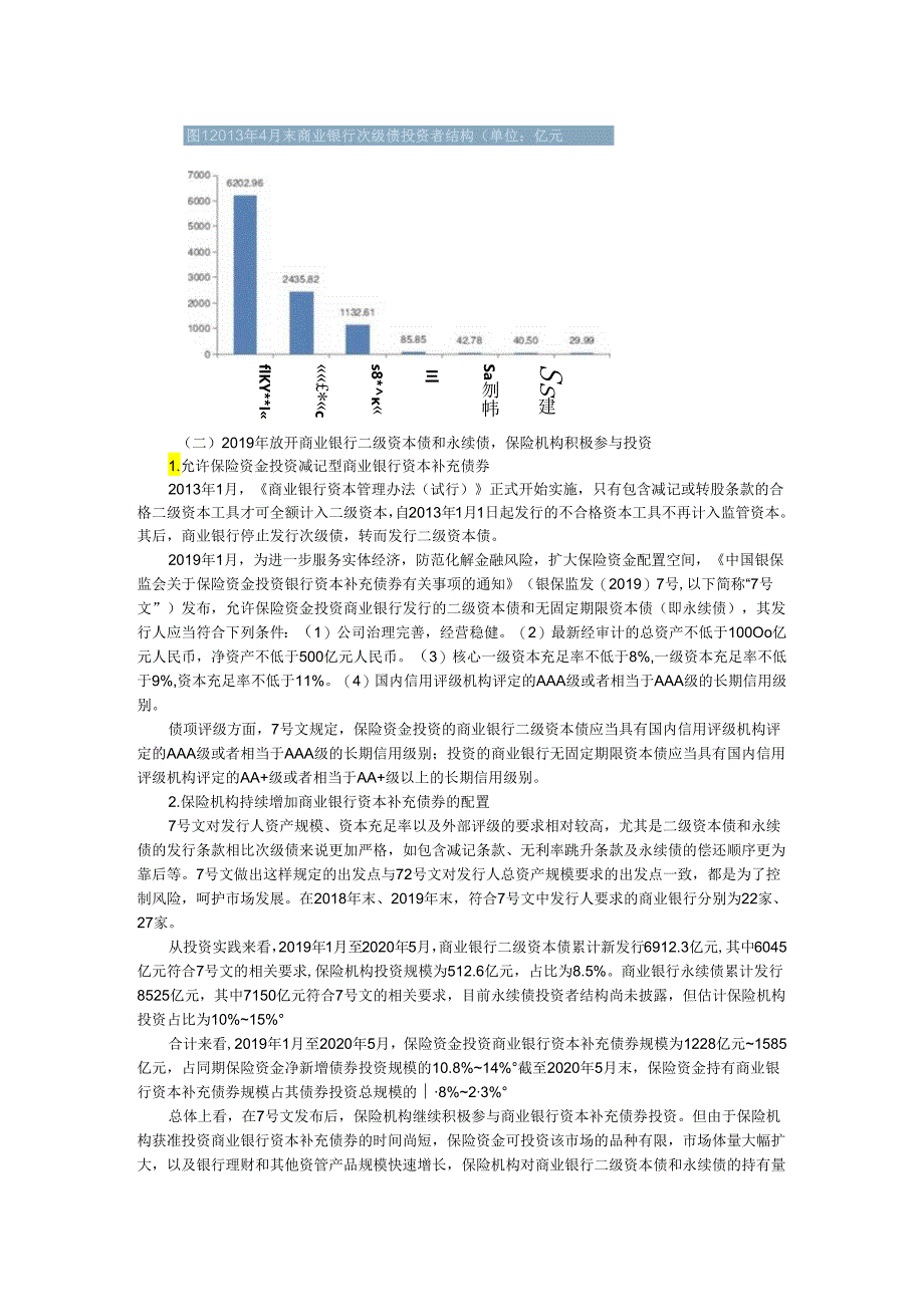 保险资金投资商业银行资本补充债券 政策和作用及建议.docx_第2页