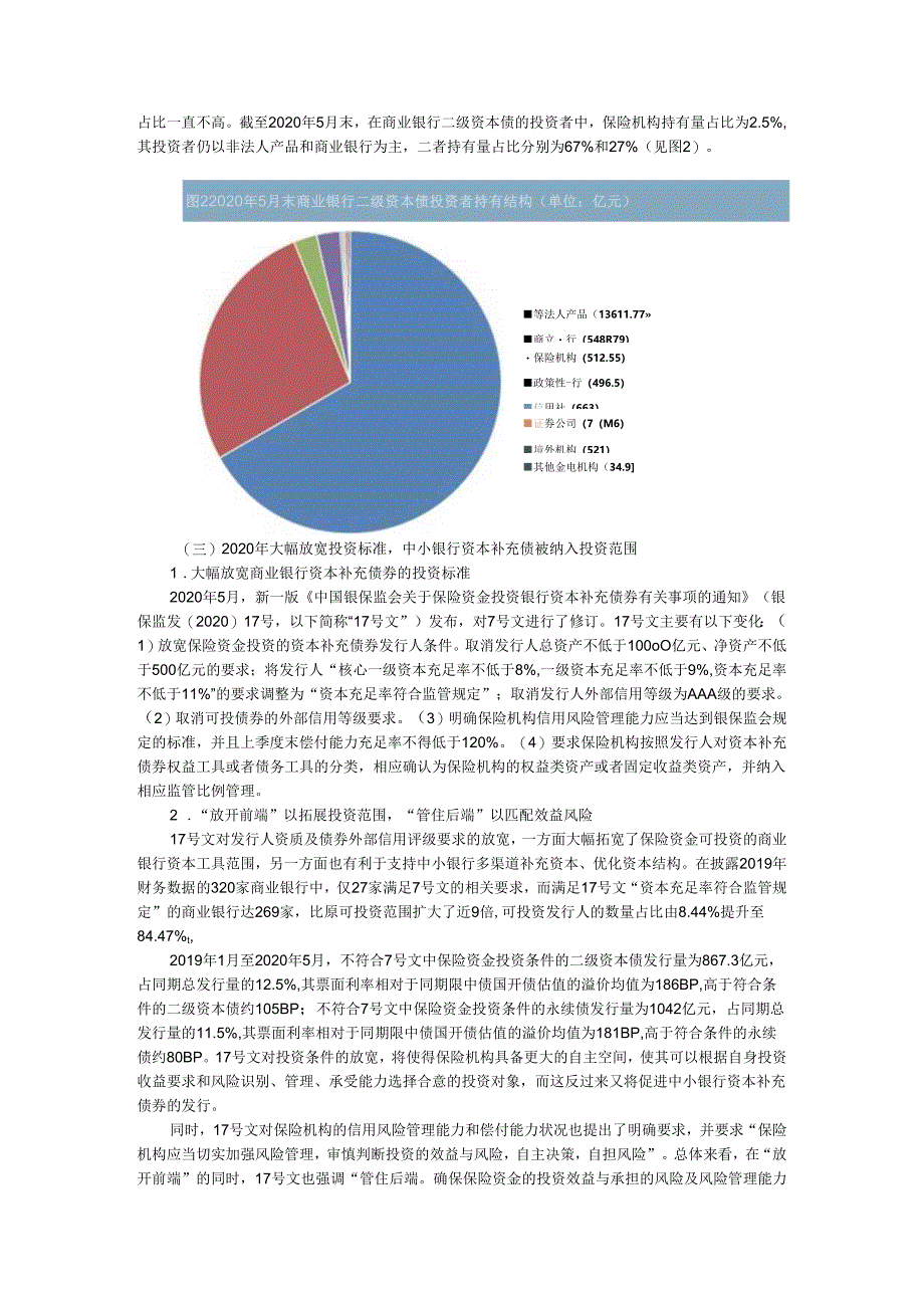 保险资金投资商业银行资本补充债券 政策和作用及建议.docx_第3页