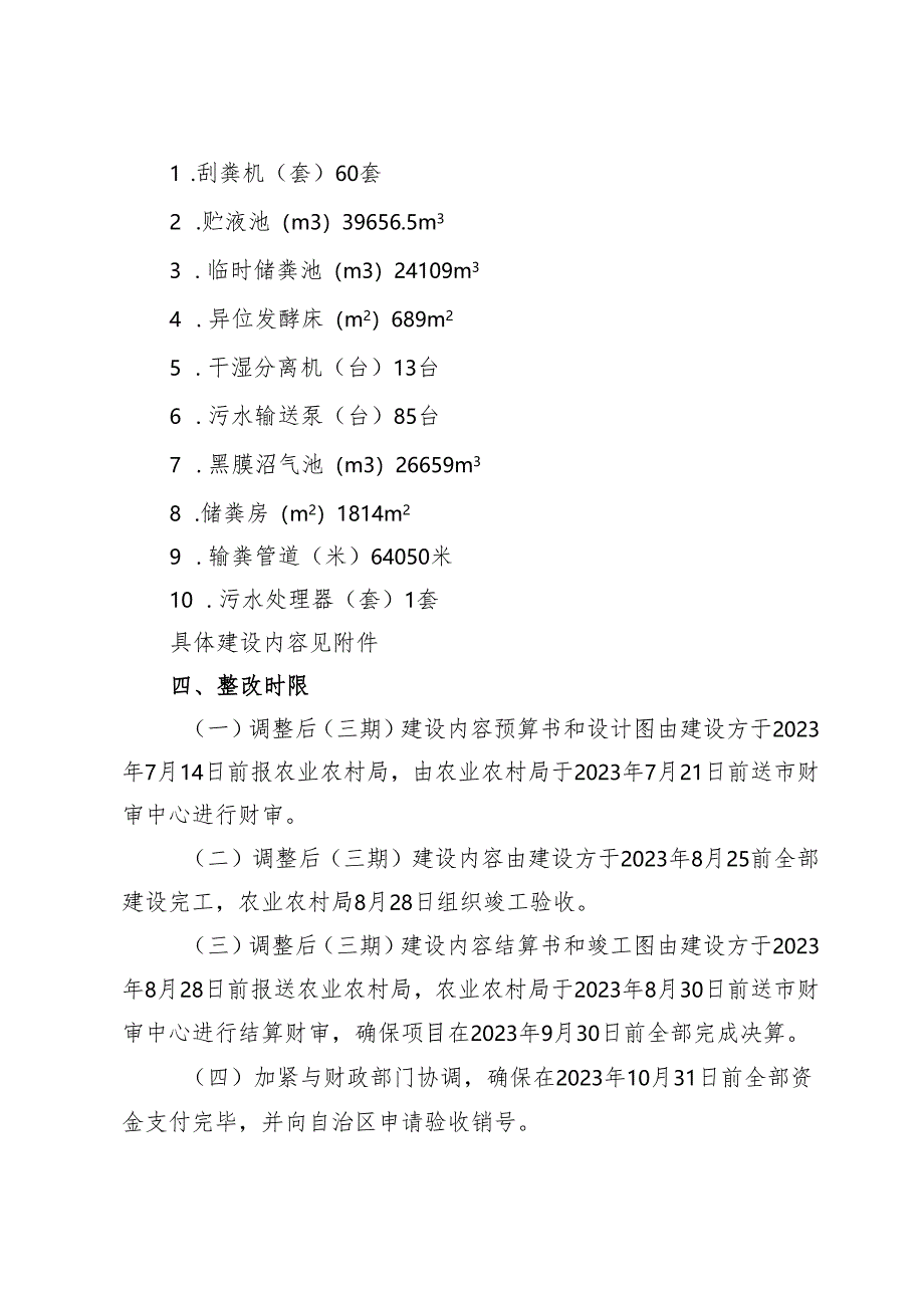 新时代畜禽粪污资源化利用整县推进项目整改建设方案.docx_第2页