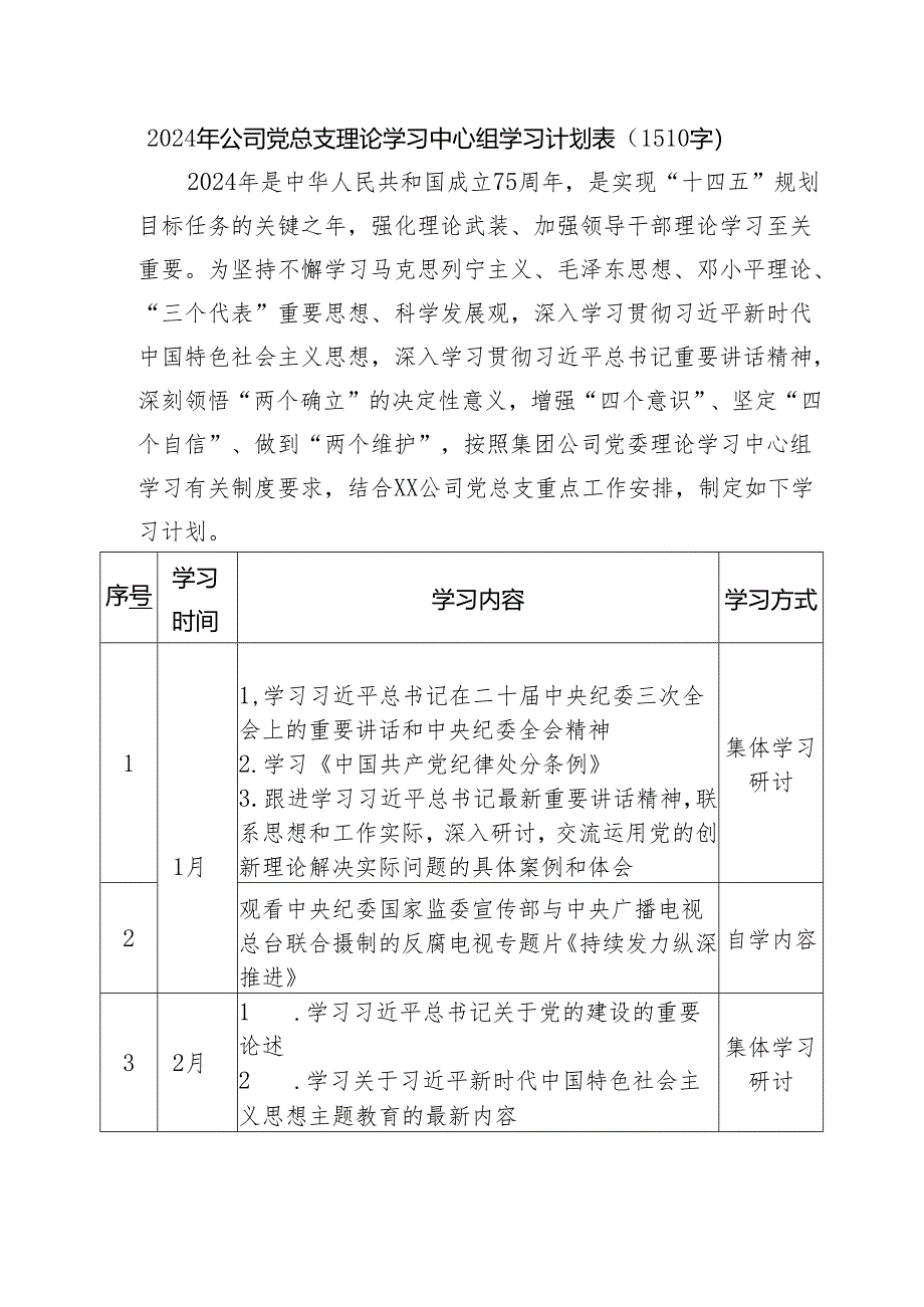 2024年要点党总支理论学习中心组学习计划表要点.docx_第1页