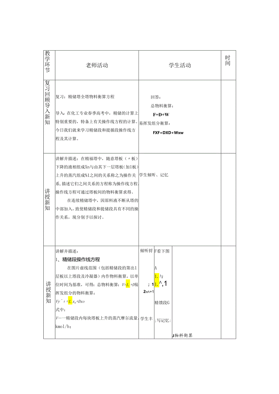 3.精馏段和提馏段操作线方程.docx_第2页