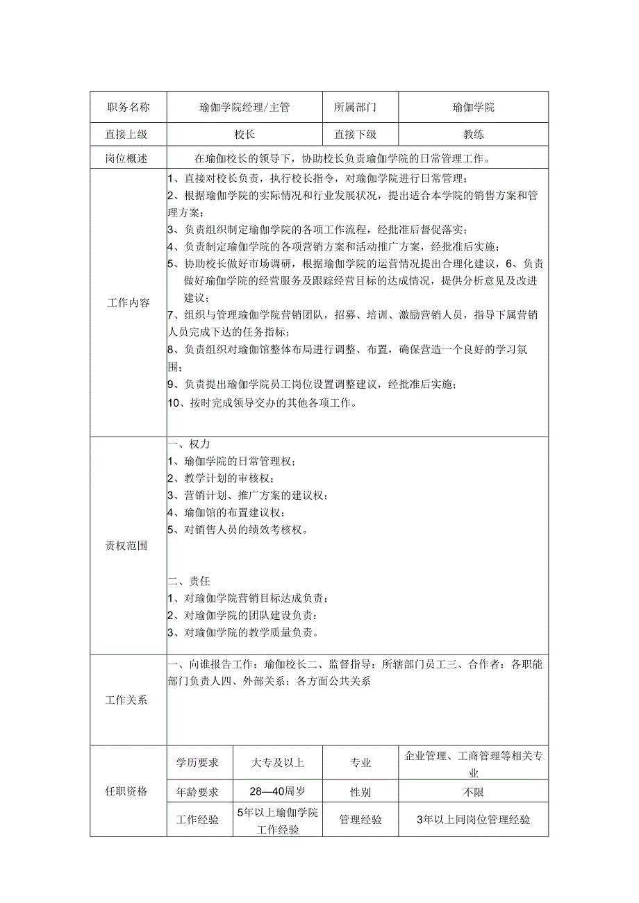 瑜伽学院经理岗位职责说明书.docx_第1页