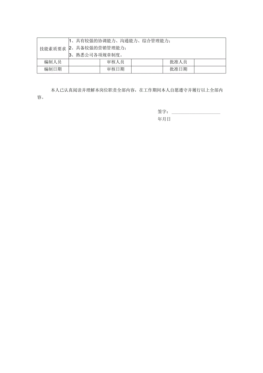 瑜伽学院经理岗位职责说明书.docx_第2页