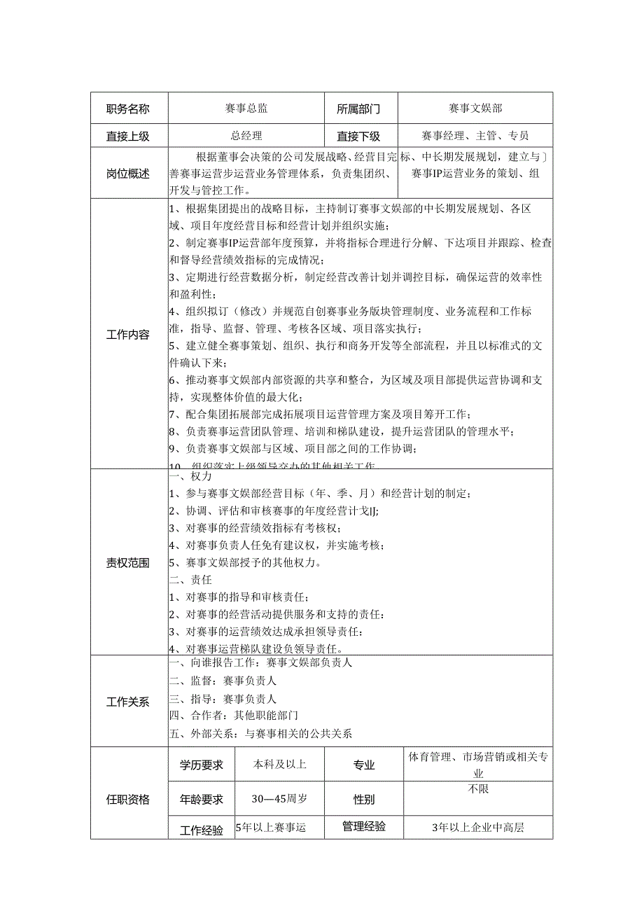 赛事文娱总监--岗位职责说明书.docx_第1页