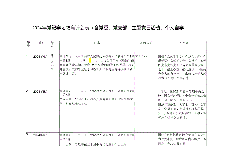 2024年4月党纪学习教育计划表（含党委、党支部、主题党日活动、个人自学）.docx_第1页