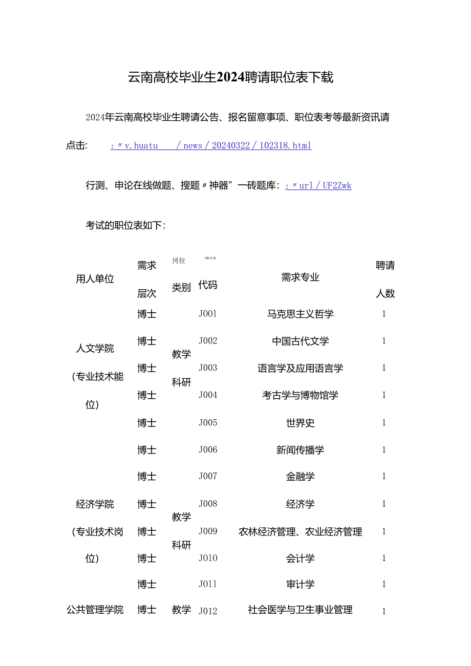 云南大学毕业生2024招聘职位表下载.docx_第1页