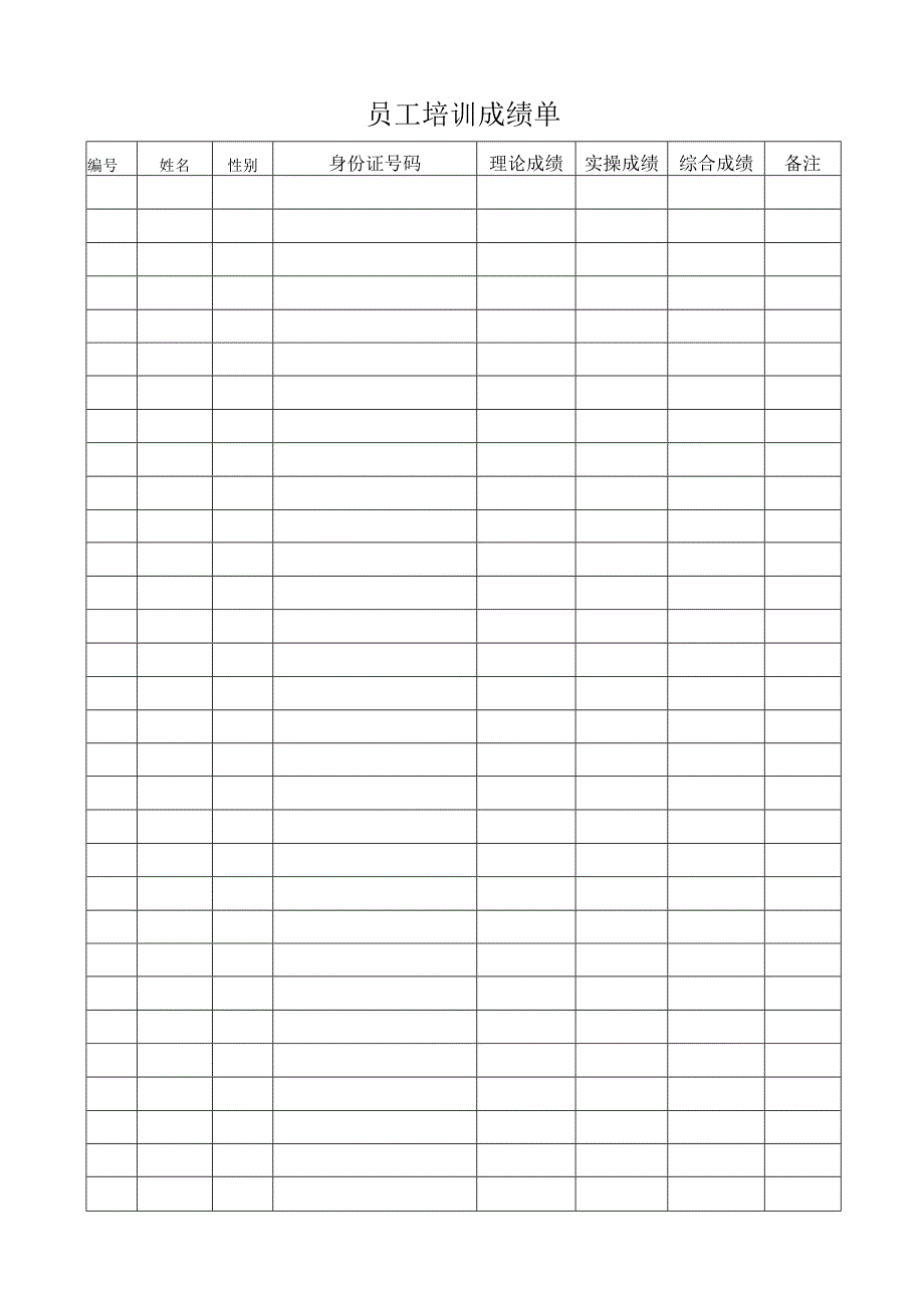 员工培训成绩单.docx_第1页