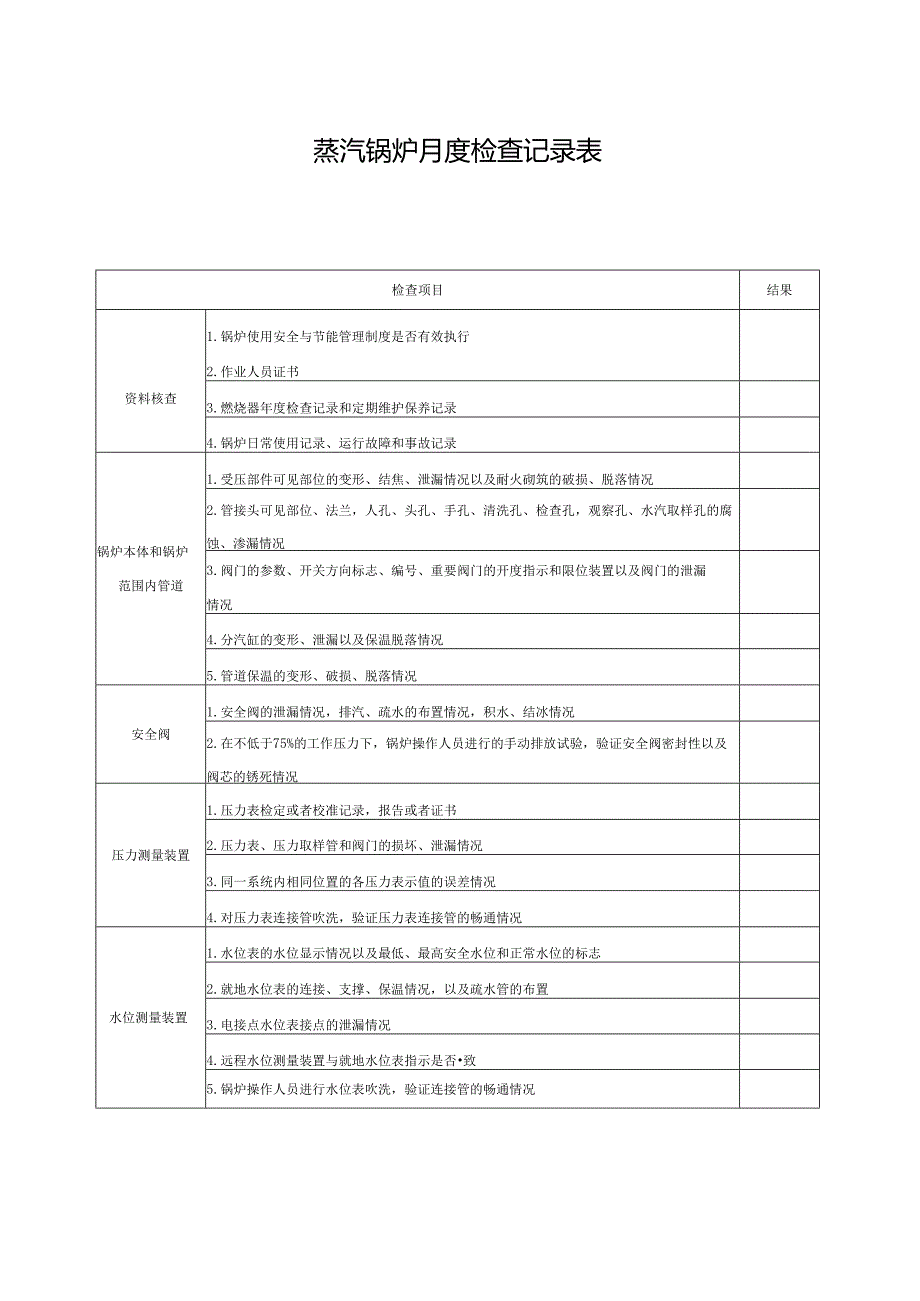 蒸汽锅炉月度检查记录表.docx_第1页