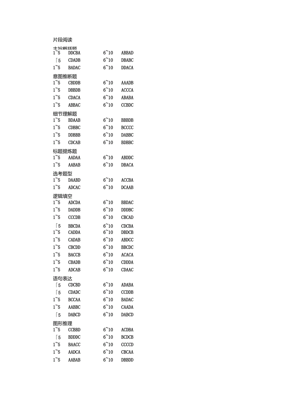 必做1000题答案.docx_第1页