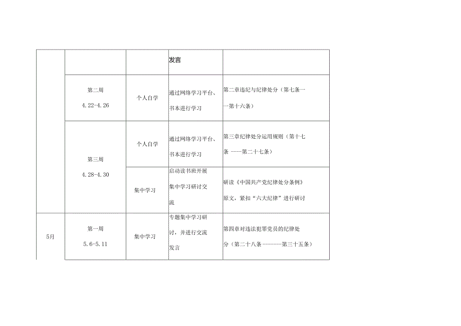 2024年党纪学习教育计划表格实施方案.docx_第2页