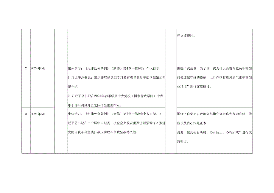 党支部2024年党纪学习教育个人学习计划安排表格资料合集.docx_第2页