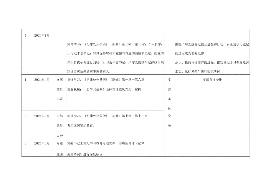 党支部2024年党纪学习教育个人学习计划安排表格资料合集.docx_第3页