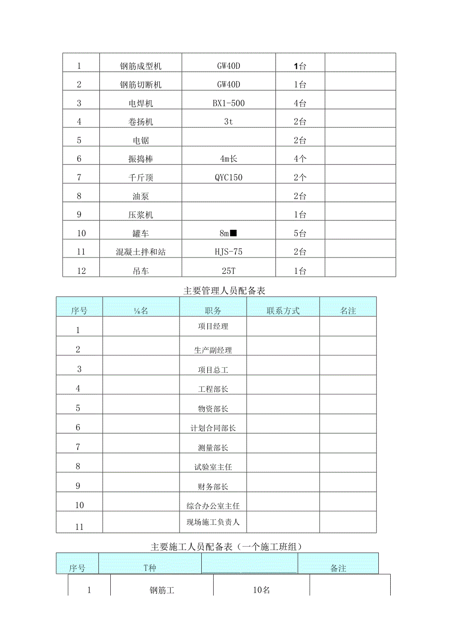 桥面系施工方案.docx_第3页