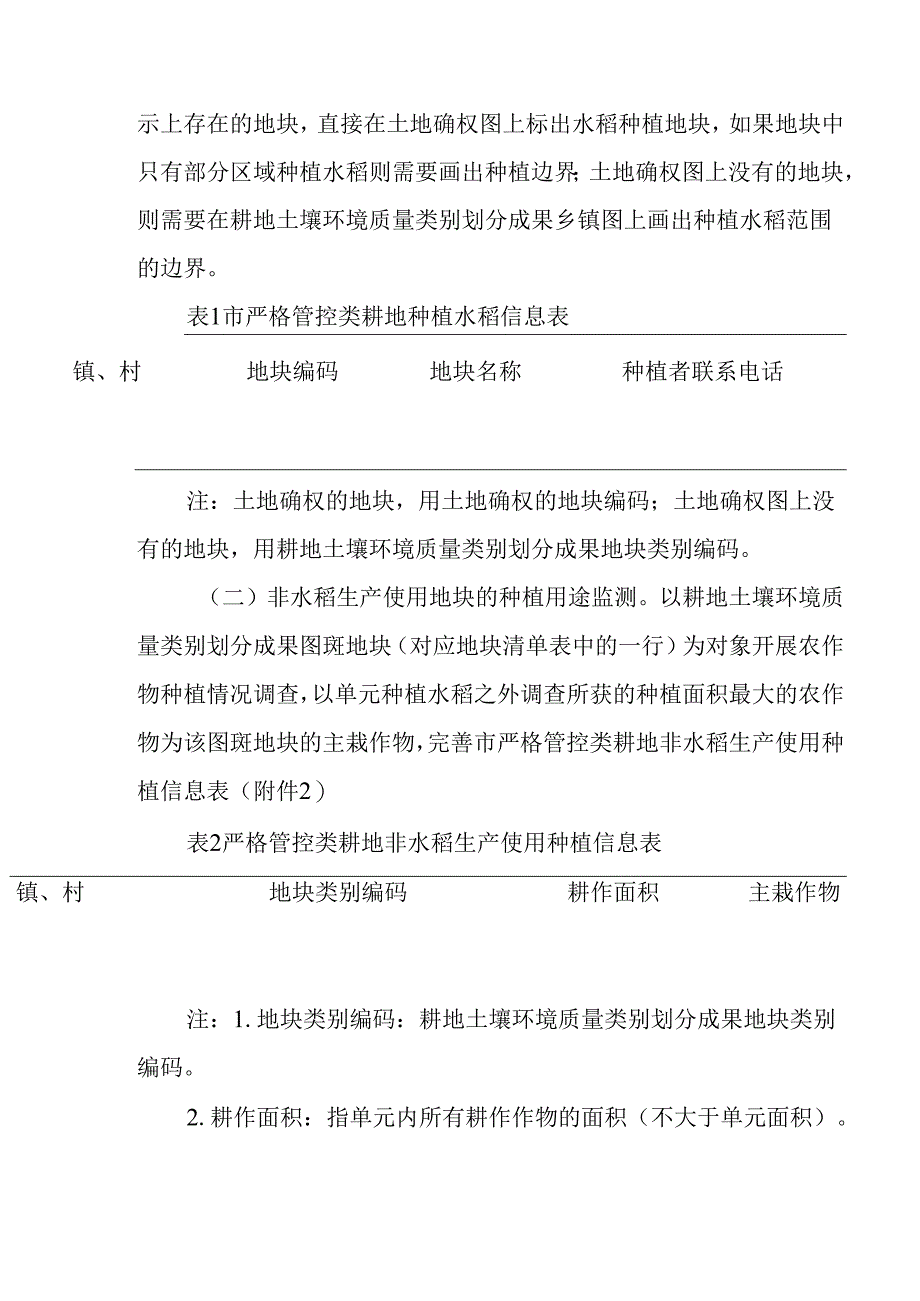 关于严格管控类耕地种植用途动态监测工作方案.docx_第2页