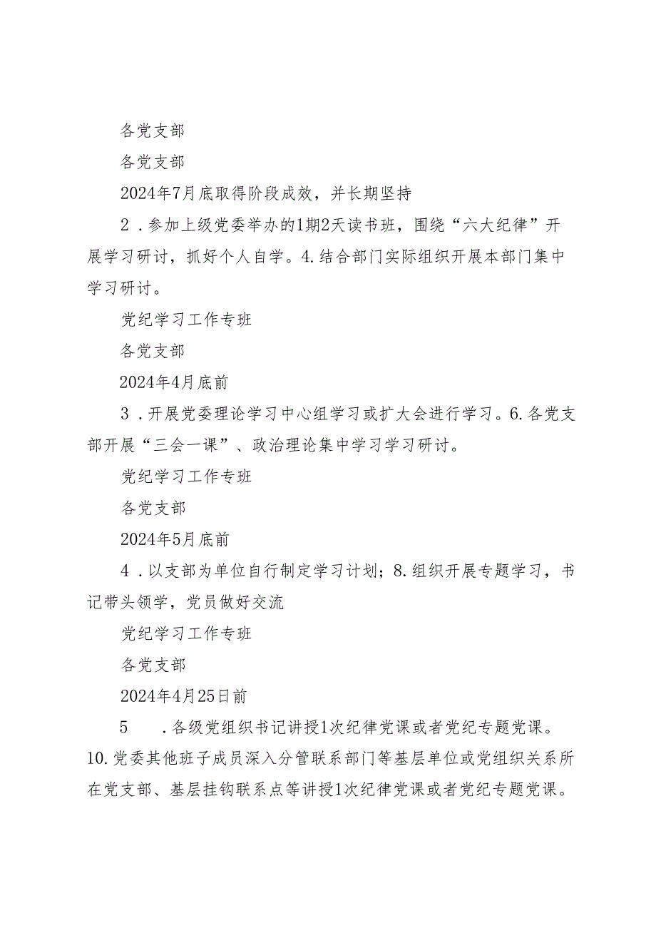 3篇 党组织2024年党纪学习教育任务表党纪学习教育实施方案计划.docx_第2页