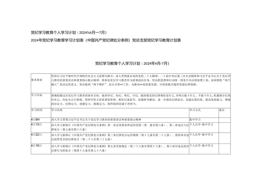 党员干部2024年党纪学习教育个人学习计划表、《中国共产党纪律处分条例》学习计划表、党总支部学纪、知纪、明纪、守纪党纪教育学习计划安排表格3篇.docx_第1页