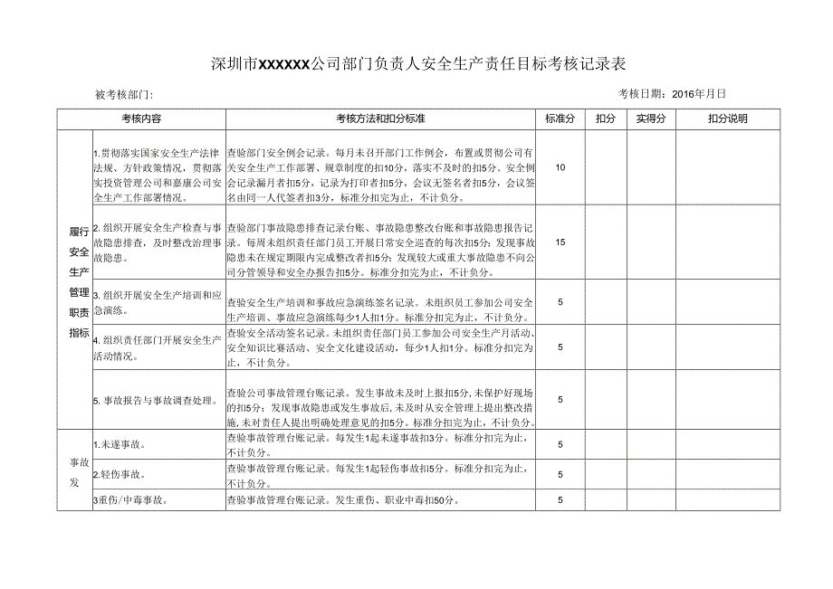 安全生产责任目标考核记录表.docx_第1页