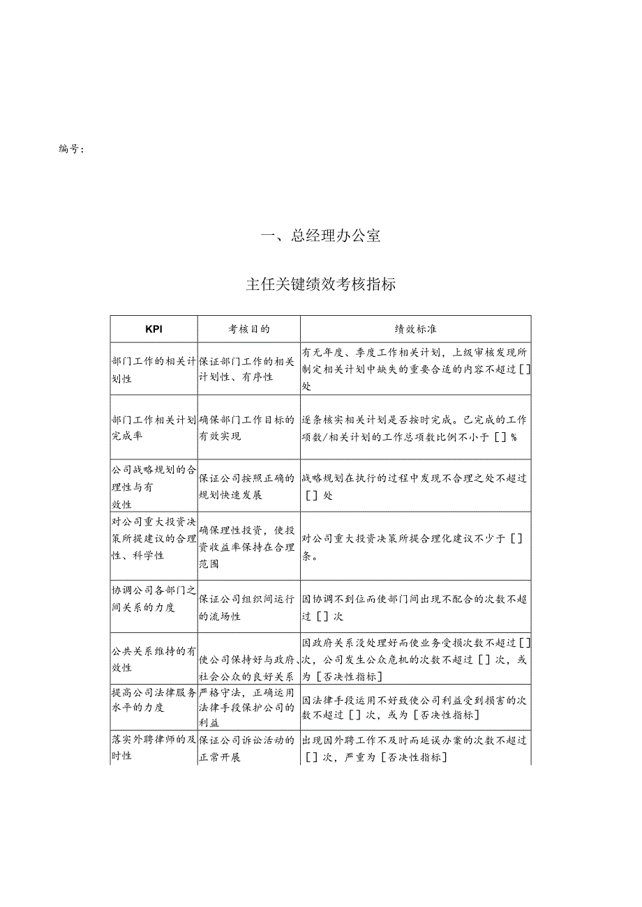 X管理咨询企业关键绩效考核指标.docx_第2页